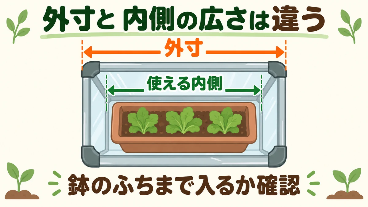 カバーの外寸と実際に鉢を入れられる内側の違い