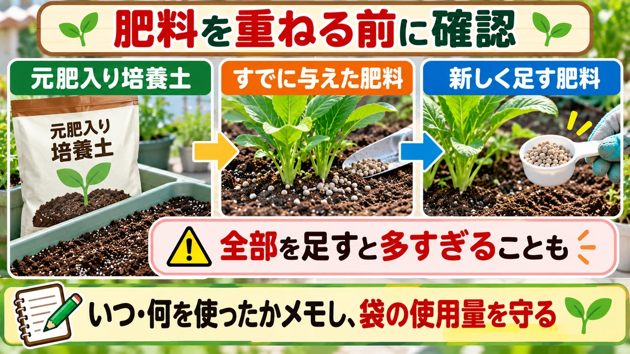 元肥入り培養土と使用済み肥料へ新しい肥料を重ねる前の確認