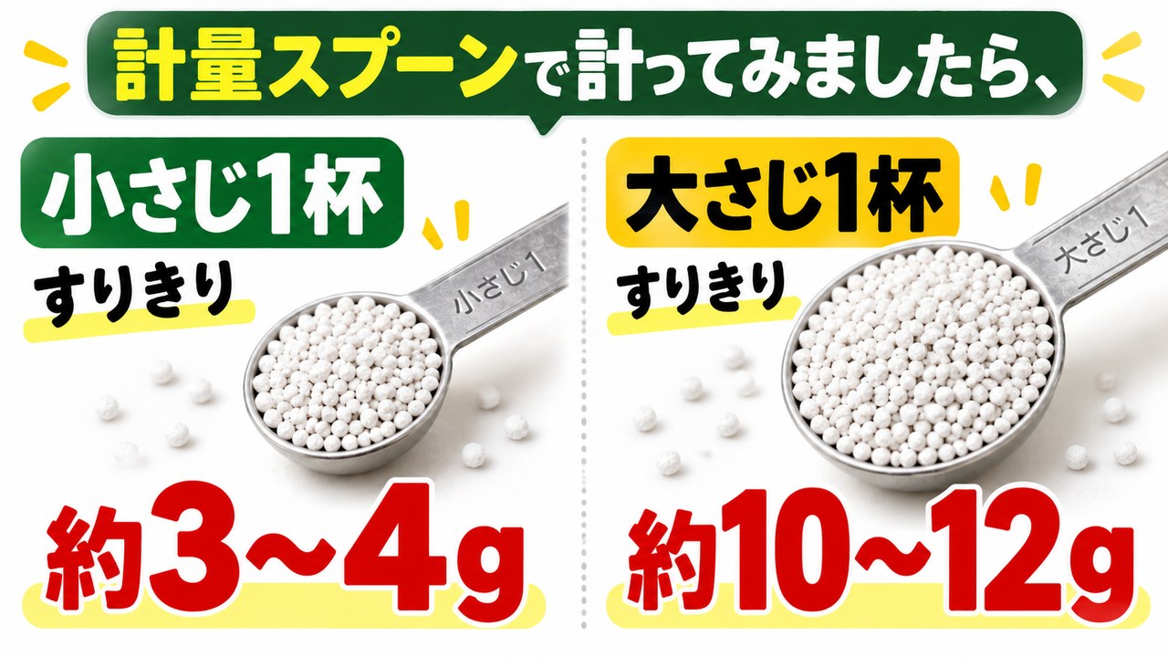 計量スプーンですりきりにしたオルトラン粒剤の重さの目安