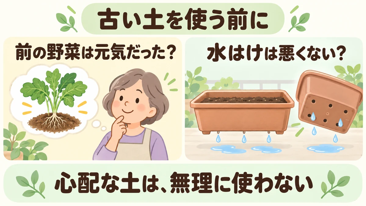 前の野菜の状態と土の水はけを確認する図