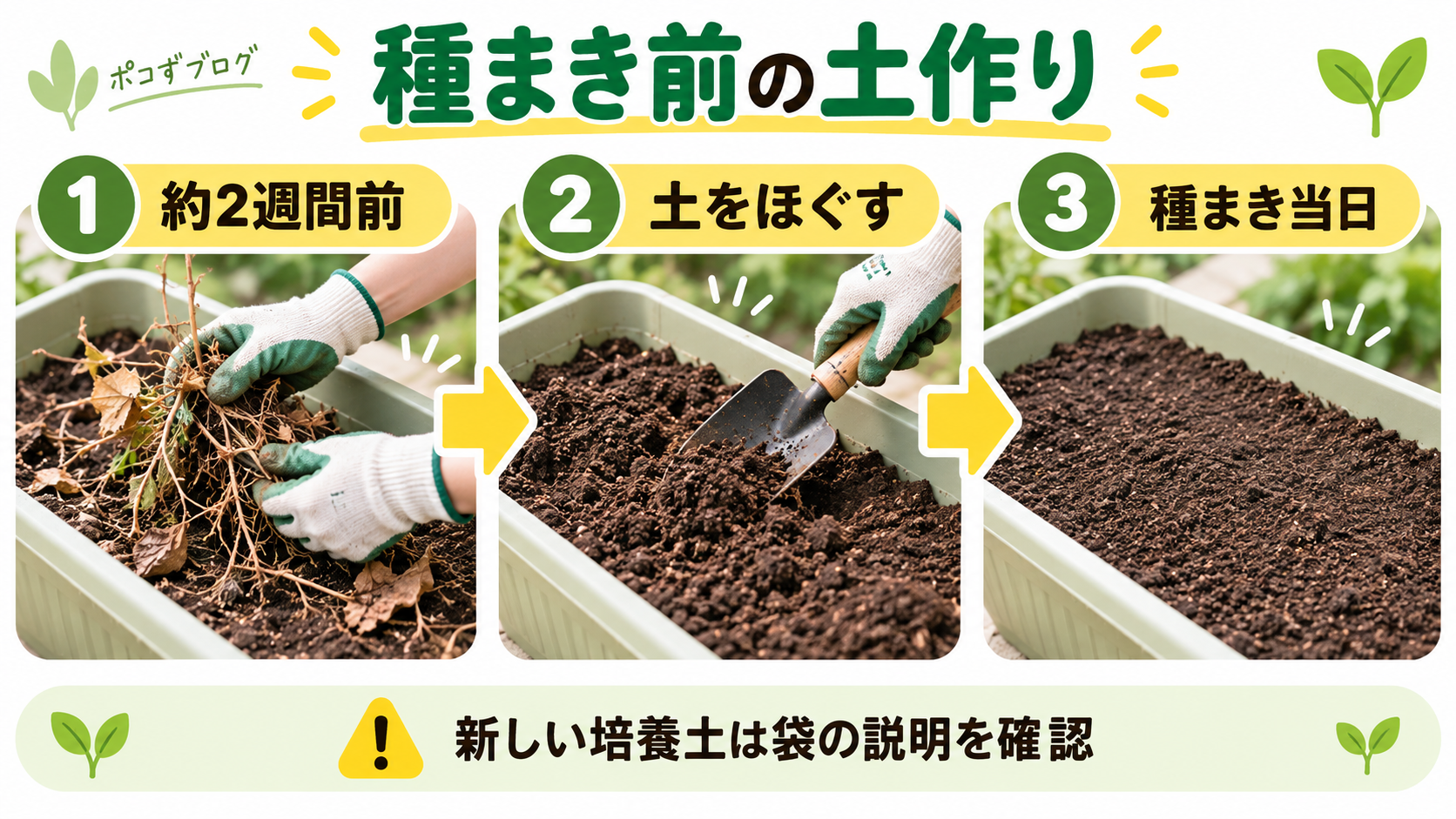 ほうれん草の種まき前に古い土を整える3段階の図解