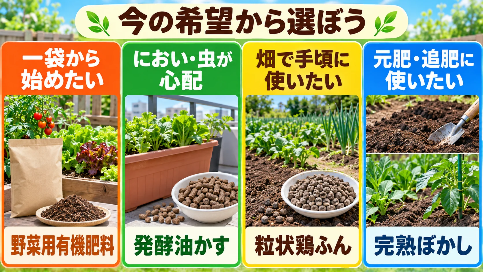 野菜用有機肥料・発酵油かす・粒状鶏ふん・完熟ぼかしを希望から選ぶ図