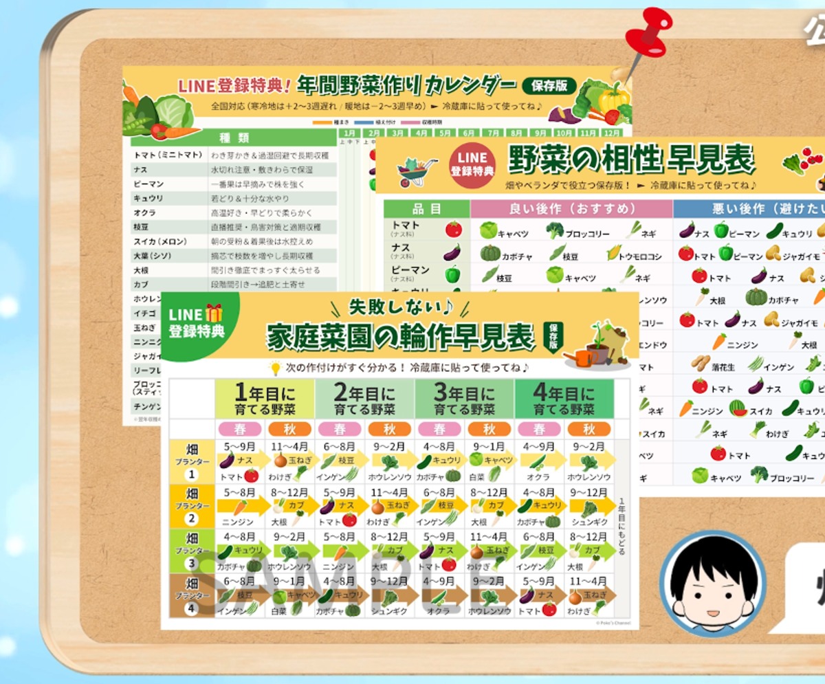 告知動画で紹介した年間野菜作りカレンダー、野菜の相性早見表、家庭菜園の輪作早見表