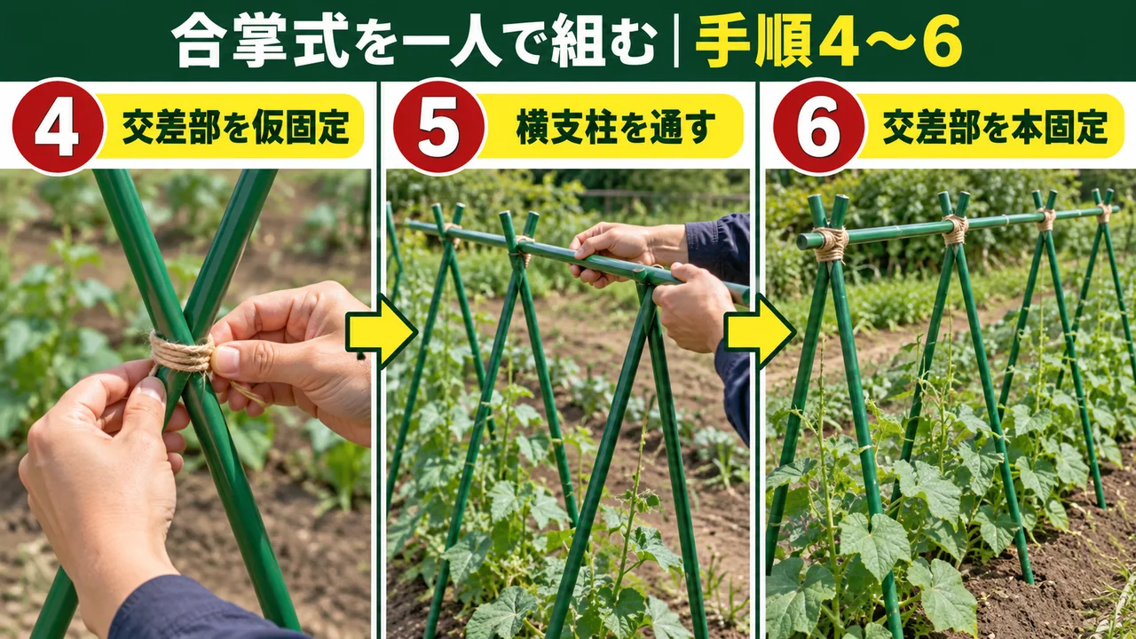 合掌式を一人で組む手順4から6