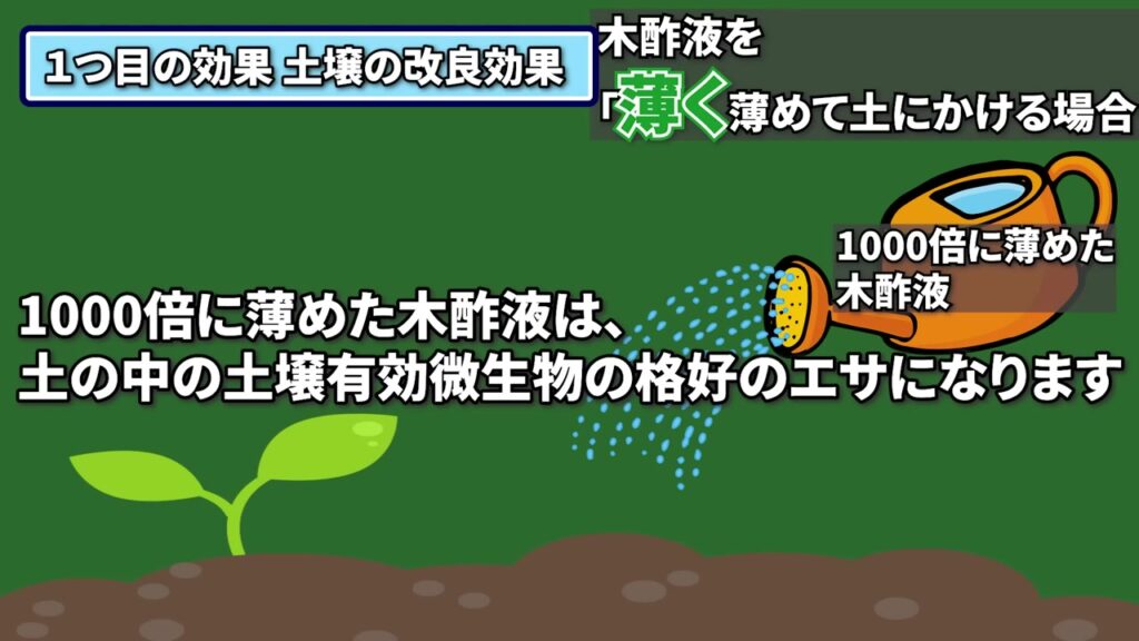 1000倍に薄めた木酢液が土の有用な微生物のエサになることを説明する動画画像